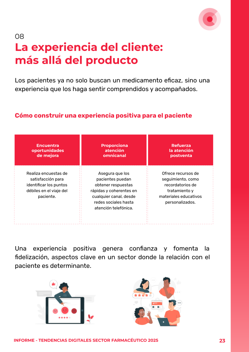 Paginas informe Tendencias Marketing Farmaceutico