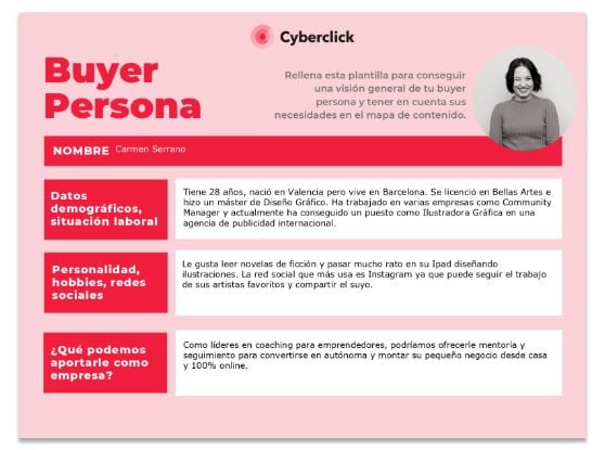 buyer persona - sombreado