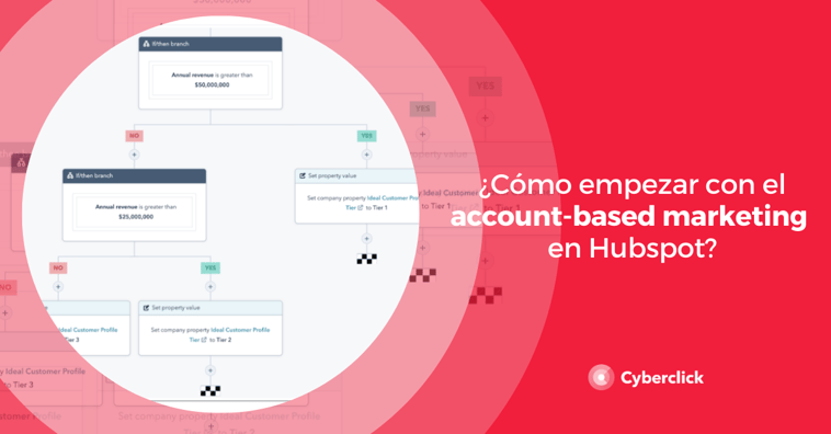 ¿Cómo empezar con el account-based marketing en Hubspot?