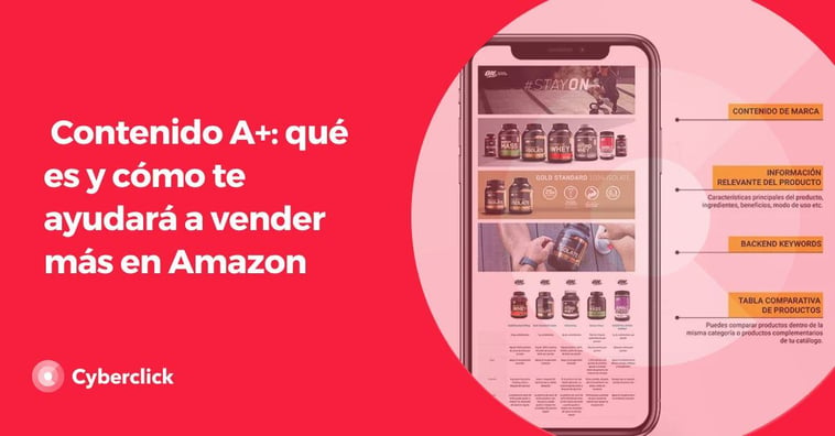 Contenido A+: qué es y cómo te ayudará a vender más en Amazon