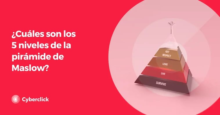 ¿Cuáles son los 5 niveles de la pirámide de Maslow?