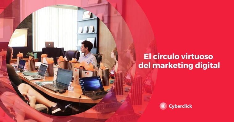 El círculo virtuoso del marketing digital