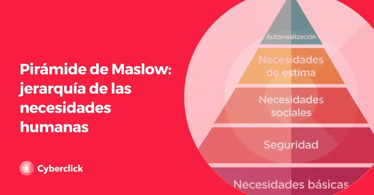 Pirámide de Maslow: jerarquía de las necesidades humanas