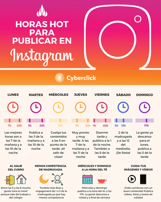 Instagram: mejor hora para postear y conseguir likes