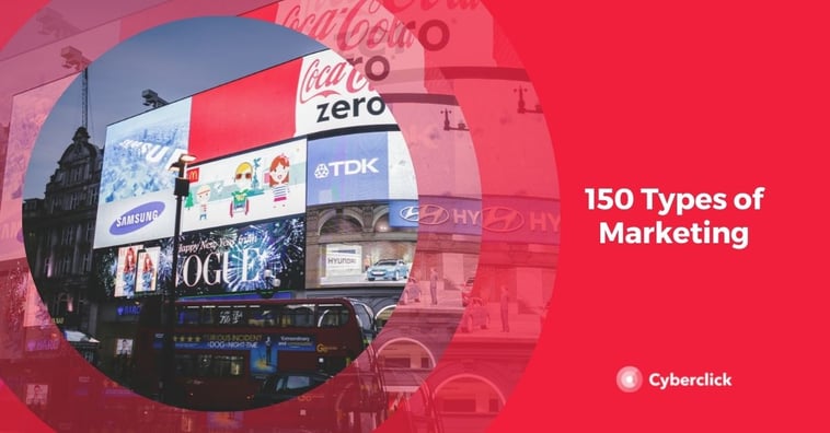 Definition of 150 Types of Marketing From A to Z