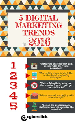 5 Digital Marketing Trends for 2016