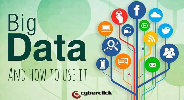 Big Data - What is it and How to Use it