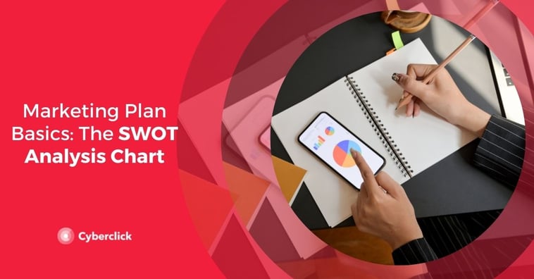 Marketing Plan Basics: The SWOT Analysis Chart