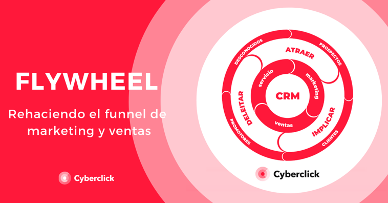 ¿Qué es el flywheel? Nuevo funnel de marketing y ventas para inbound marketing