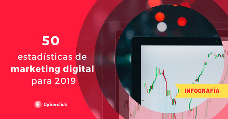 50 estadísticas de marketing digital para 2019