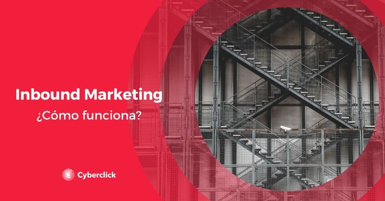 Cómo funciona el Inbound Marketing