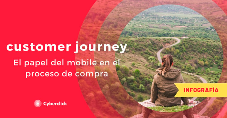 Customer journey: el papel del mobile en el proceso de compra