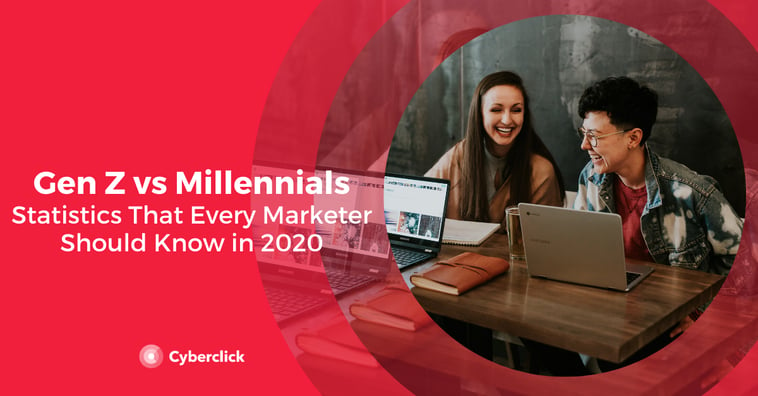 30 Marketing Statistics about Generation Z and Millennials [2020]