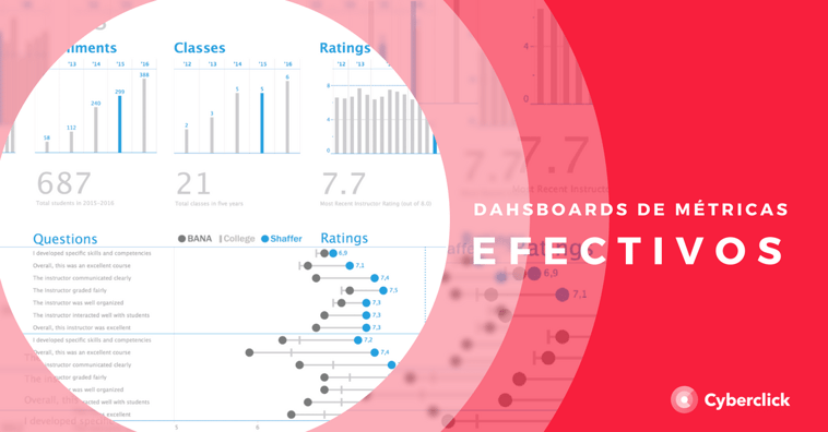 Las 10 claves de un dashboard de métricas efectivo