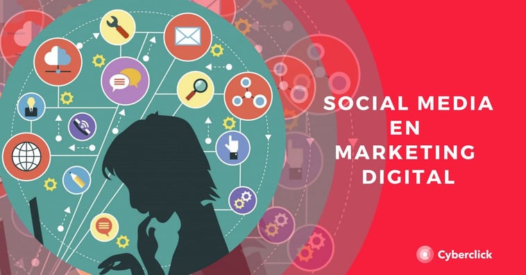 Social media en marketing digital